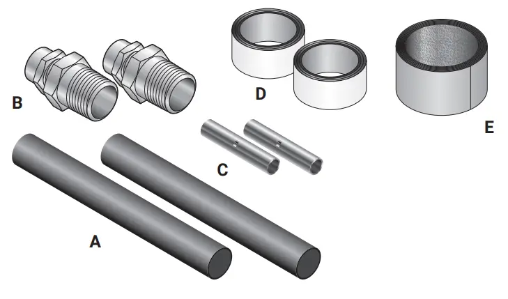 nVent PYROTENAX Sized up QuickTerm Termination Kit - TOOLS