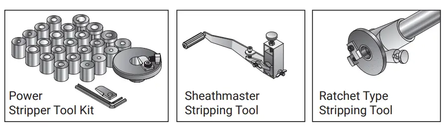nVent PYROTENAX Sized up QuickTerm Termination Kit - Tool Kit