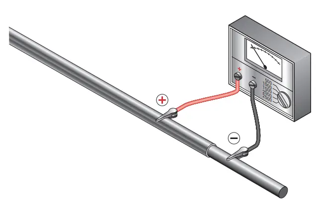 nVent PYROTENAX Sized up QuickTerm Termination Kit - cable