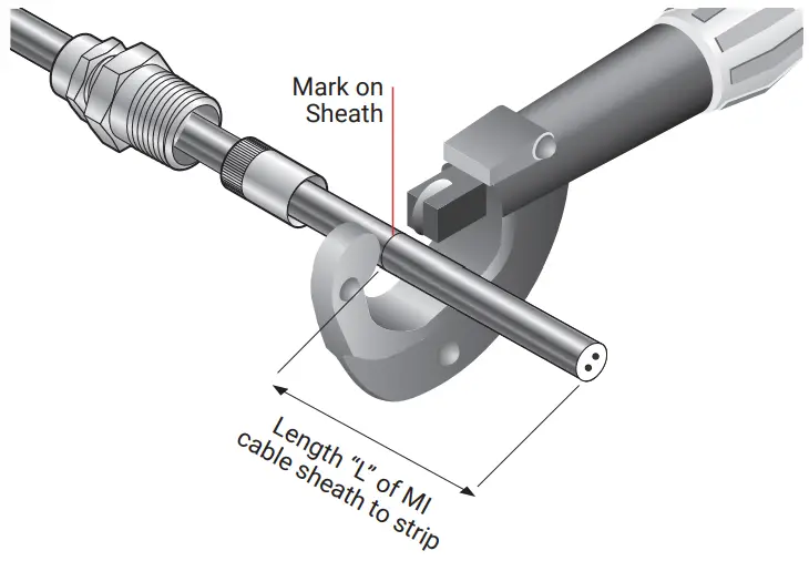 nVent PYROTENAX Sized up QuickTerm Termination Kit - strip
