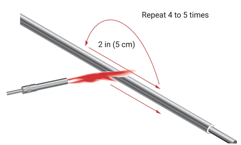 nVent PYROTENAX Sized up QuickTerm Termination Kit - strip5