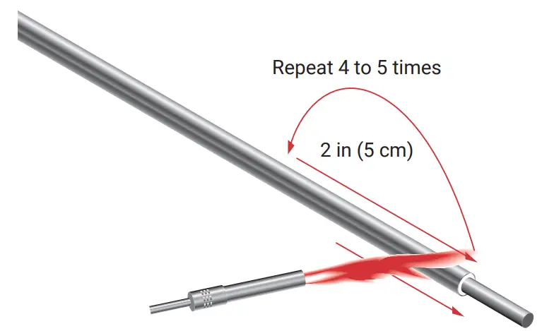 nVent PYROTENAX Sized up QuickTerm Termination Kit - strip6