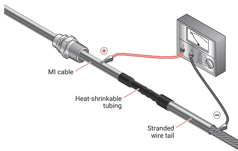 nVent PYROTENAX Sized up QuickTerm Termination Kit - wire tail