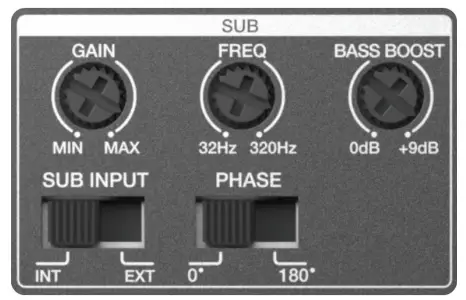 JBL 109BASPRO2 Compact Powered Subwoofer - fig15