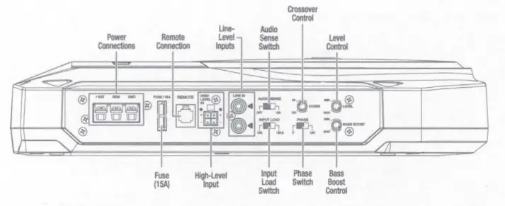JBL 109BASPRO2 Compact Powered Subwoofer - fig6