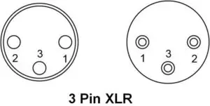 DMX Connector Pin Assignment