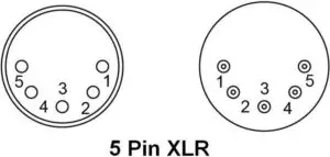 DMX Connector Pin Assignment