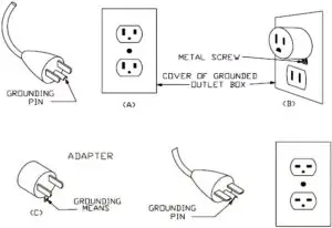 Grounded Instructions