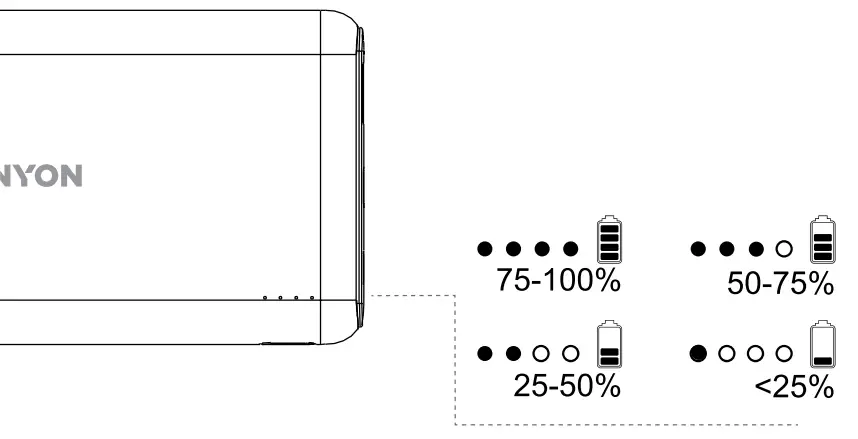 CANYON PB-107 Power bank -- figure 2