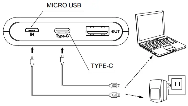 CANYON PB-107 Power bank -- figure 3