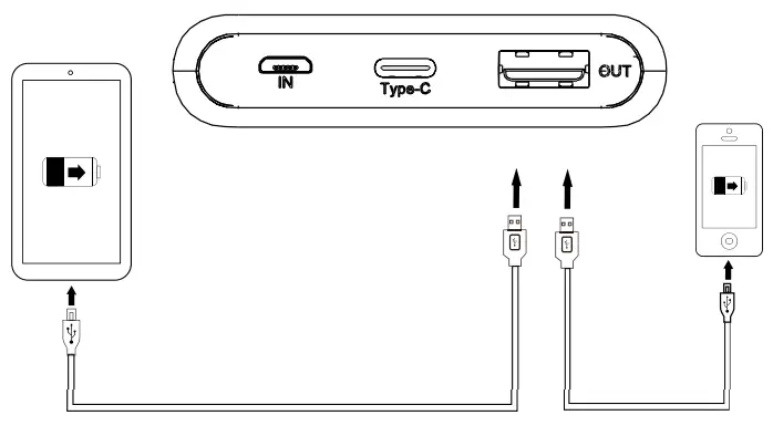 CANYON PB-107 Power bank -- figure 4