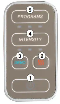 Homedics NMS-600 Back & Shoulder Percussion Massager - Power Button