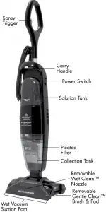 Power-ease/-floors-Wet-and-Dry-Hard-Floor-Cleaner-Overview