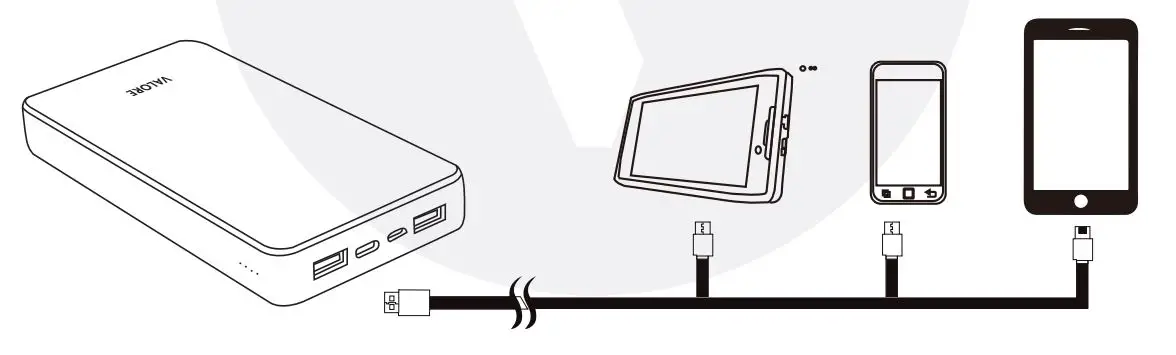 VALORE PD09 18W-PD 20000mAh Power Bank - Charging of devices