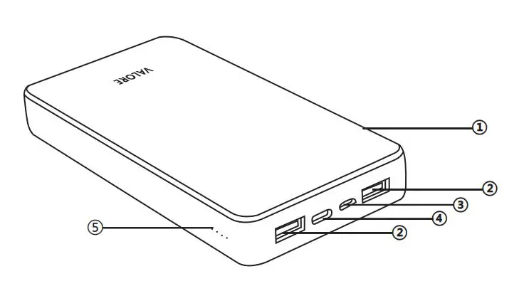 VALORE PD09 18W-PD 20000mAh Power Bank - UNDERSTANDING THE PRODUCT