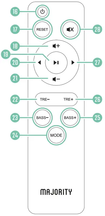 MAJORITY D40 Bookshelf Speaker-REMOTE CONTROL
