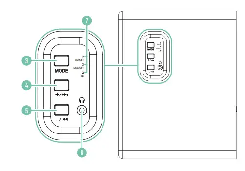 MAJORITY D40 Bookshelf Speaker-SIDE VIEW