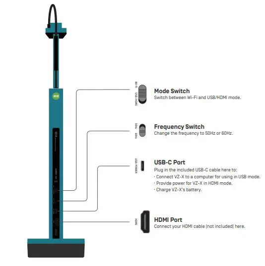 IPEVO VZ-X Wireless HDMI and USB Document Camera fig3