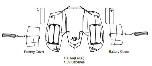 Installing Controller Batteries