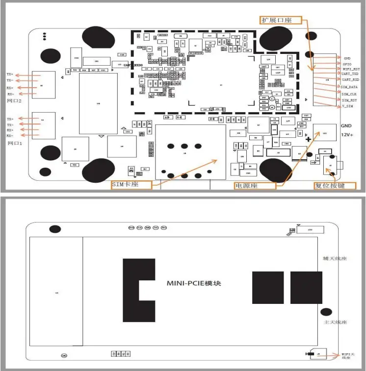 YUCHENG AF791 4G Router Module Instruction - Interface definition diagram
