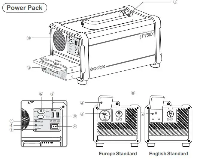 Portable Power Inverter LP750X - Component Name