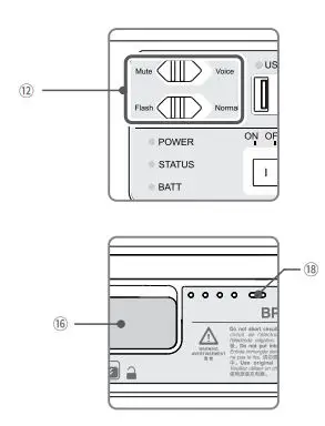 Portable Power Inverter LP750X - Component Name