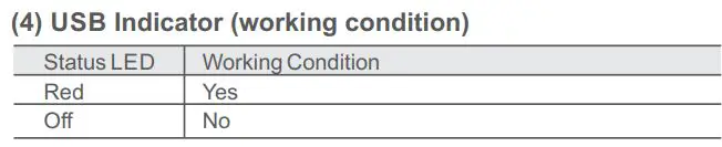 Portable Power Inverter LP750X - USB Indicator