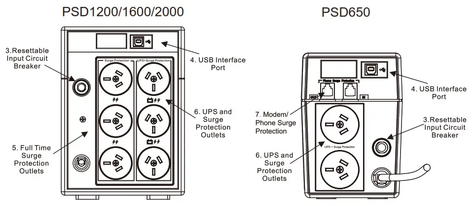 Power Shield Defender Series PSD 650- Rear view