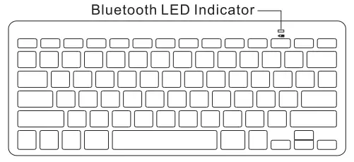 Bluetooth LED Indicator