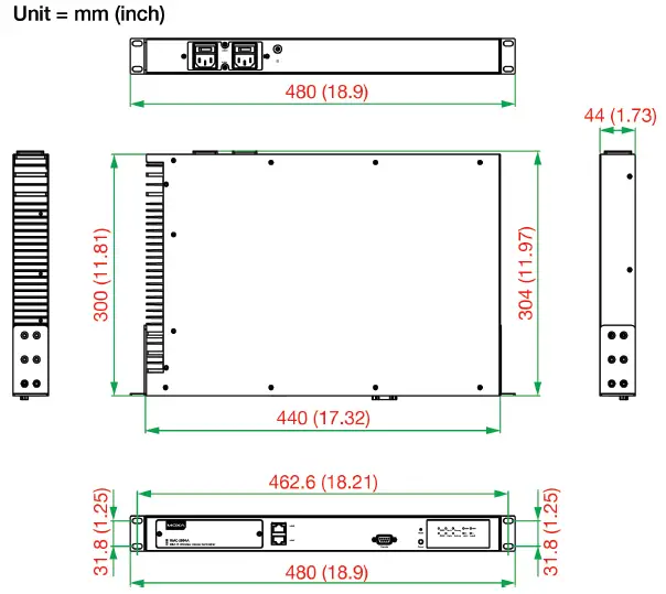 MOXA WAC-2004A Series Rail Wireless Access Controller fig 3