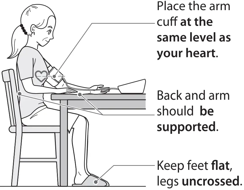 OMRON BP5250 Silver Upper Arm Blood Pressure Monitor - sit correctly