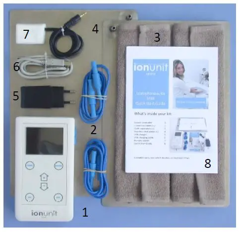 ionunit MK6 Iontophoresis Kit fig1
