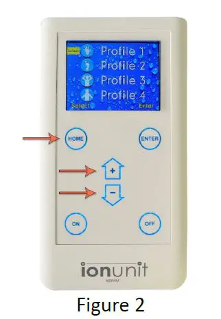 ionunit MK6 Iontophoresis Kit fig3