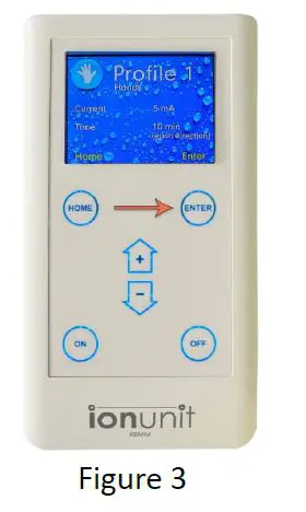 ionunit MK6 Iontophoresis Kit fig4