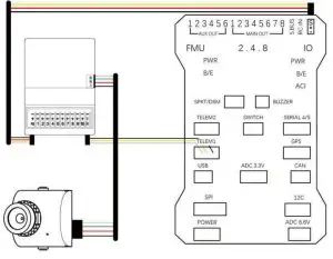 SKYDROID T10 2 4GHz 10Ch FHSS Transmitter with R10 Mini Receiver - operation