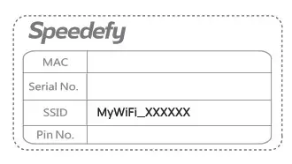 Speedefy KX450 AX1800 Dual Band Gigabit WiFi Router - fig1