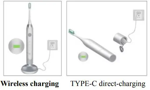 WHITOP CD-B Induction Charger Instruction Manual - Charging