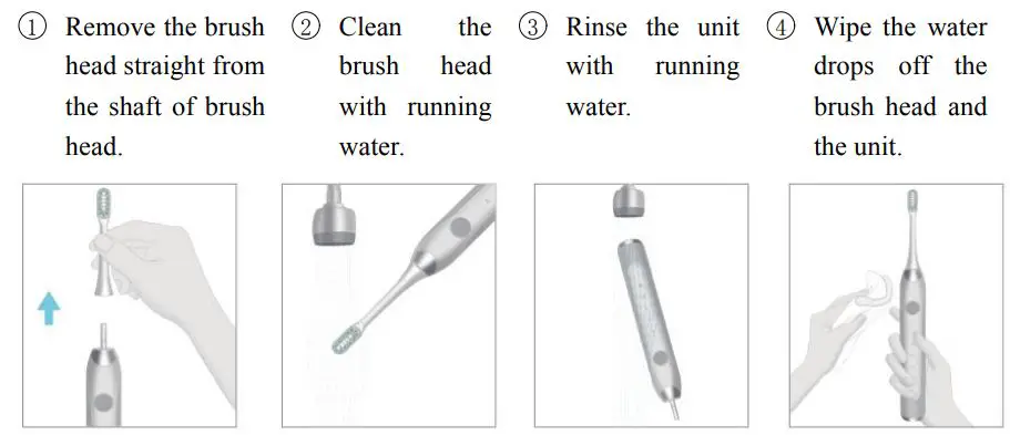WHITOP CD-B Induction Charger Instruction Manual - Cleaning of toothbrush head and toothbrush