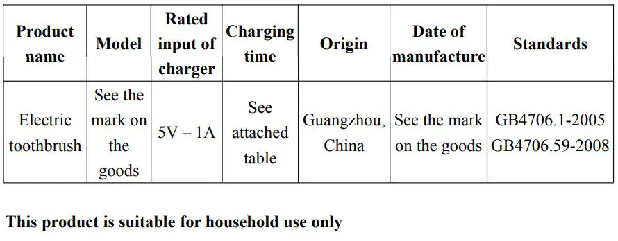 WHITOP CD-B Induction Charger Instruction Manual - Product Specification