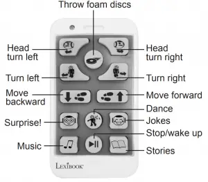 a close up of electronics