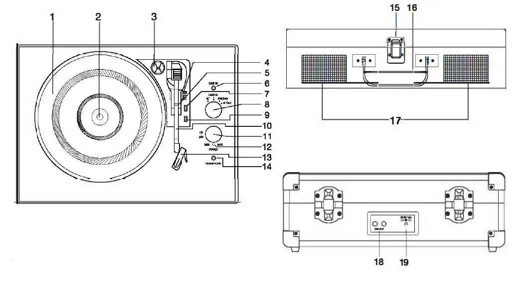 TURNTABLE LAYOUT