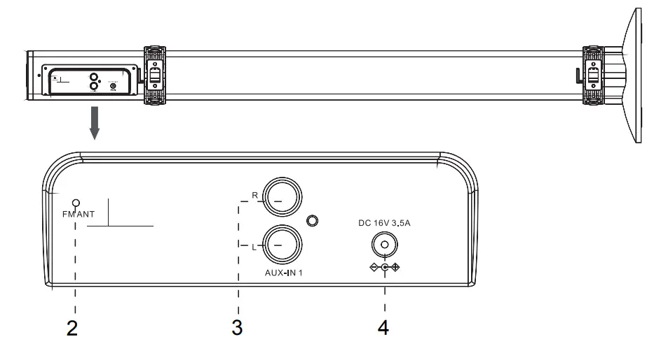JENSEN JSBW 650 Wall Mountable 21 Channel Bluetooth Soundbar - Back View