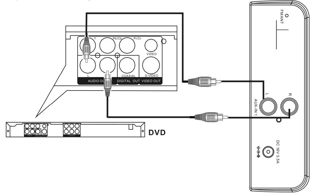 JENSEN JSBW 650 Wall Mountable 21 Channel Bluetooth Soundbar - REMOTE CONTROL 1
