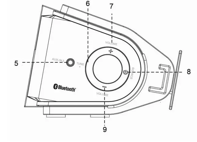 JENSEN JSBW 650 Wall Mountable 21 Channel Bluetooth Soundbar - Right Hand Side