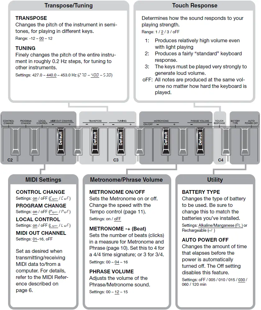 Keyboard Settings 02