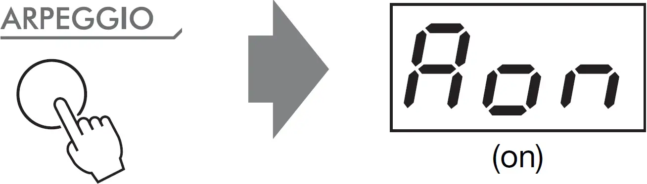 Start the Arpeggio Sequence 01