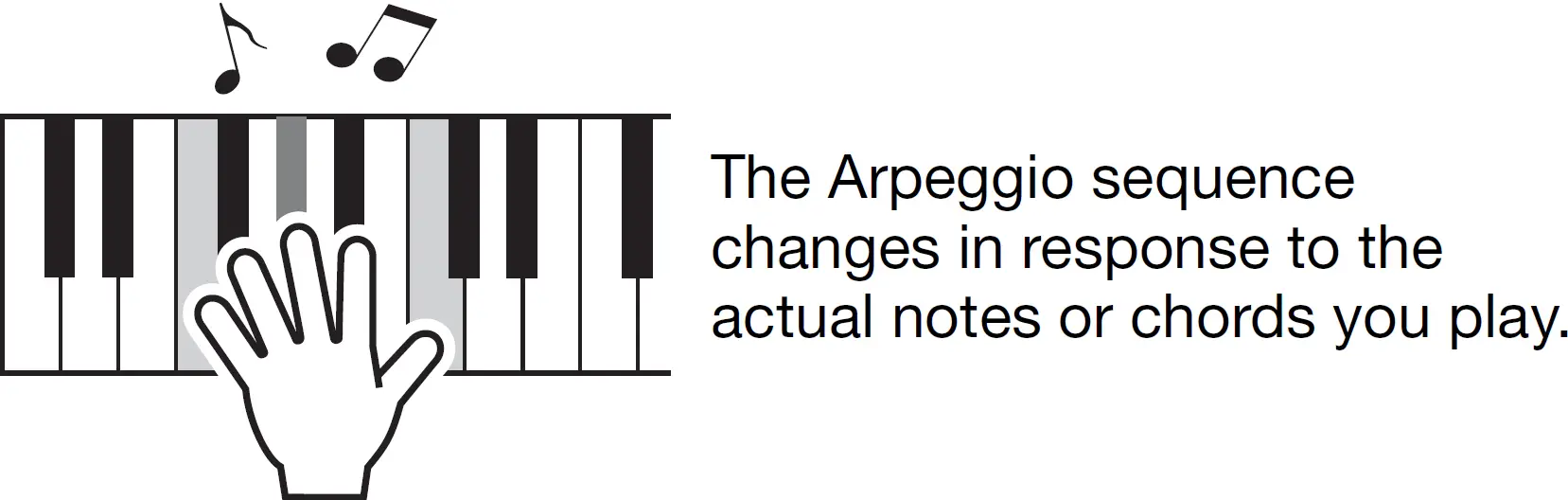 Start the Arpeggio Sequence 02