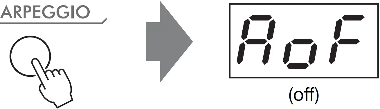 Turn off Arpeggio