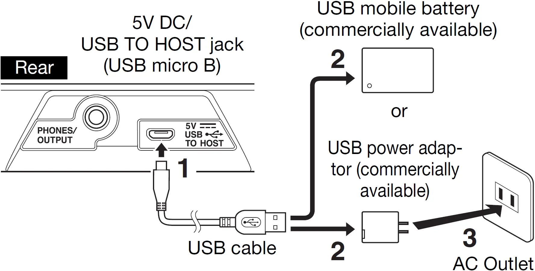 Using a USB Power Adaptor or USB Mobile Battery