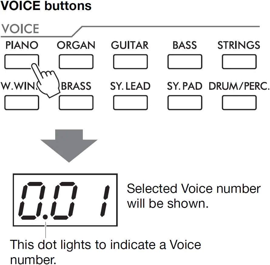 Voice Buttons